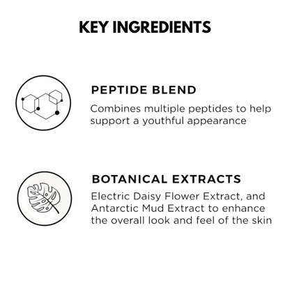Renewal Lift Serum | Anti-aging Solution Serum | Skincare Tailor